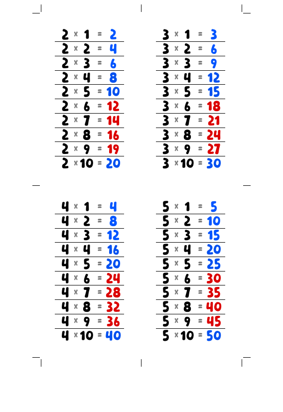A4-multiplication-template - thumbnail